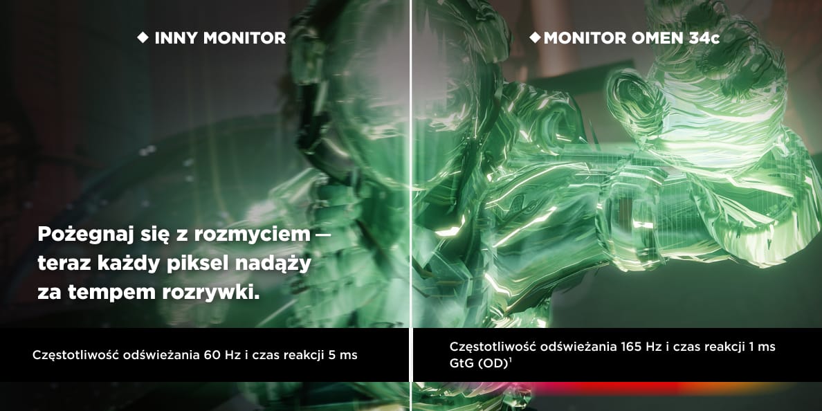 HP MONITOR GAMINGOWY OMEN 34c