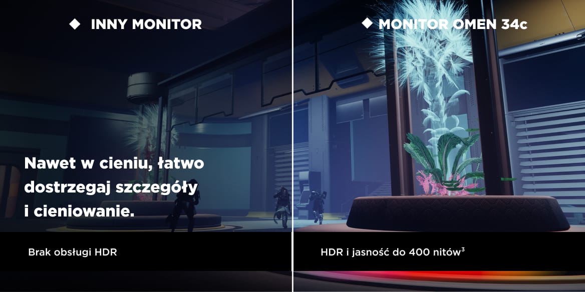 HP MONITOR GAMINGOWY OMEN 34c