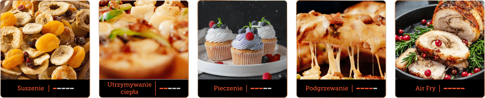 Аерофритюрниця Cosori