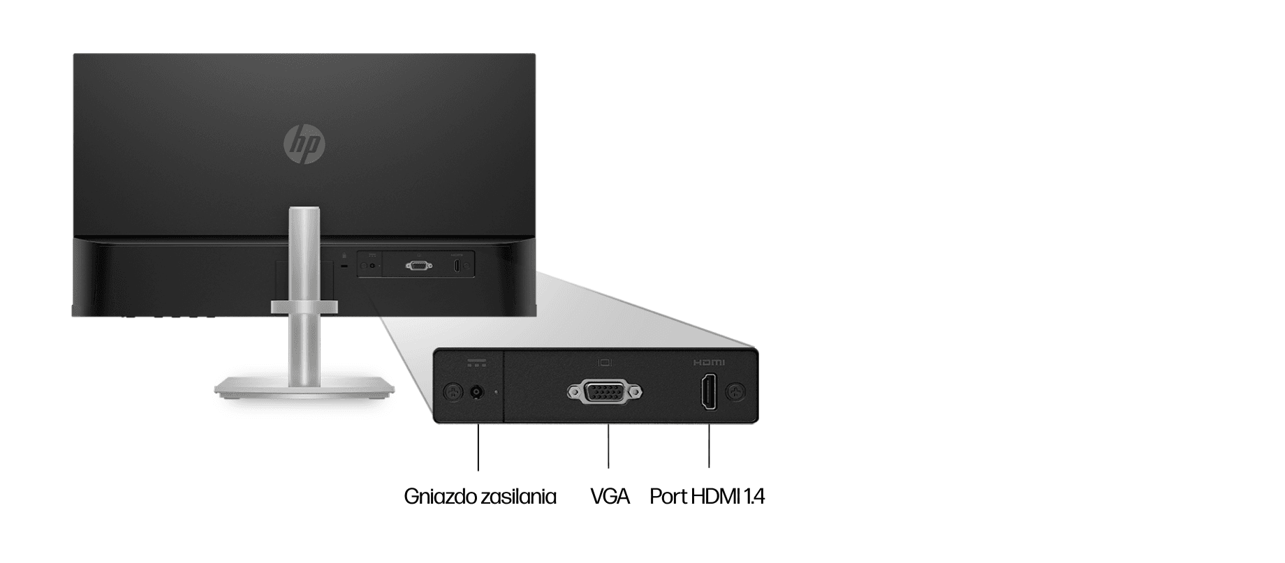 HP 524sh