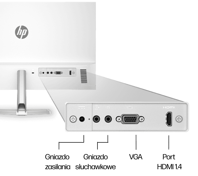 HP 527sa