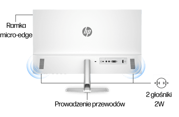 HP 527sa