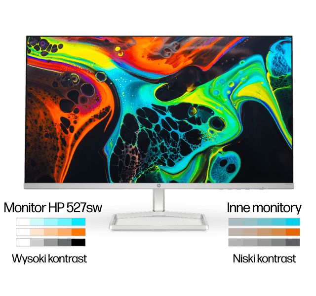 HP 527sw