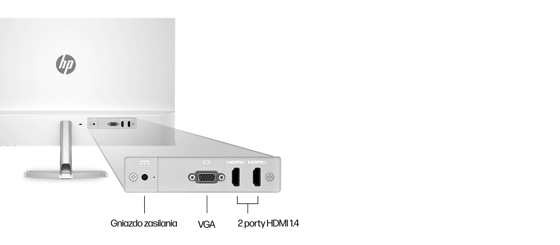 HP 527sw