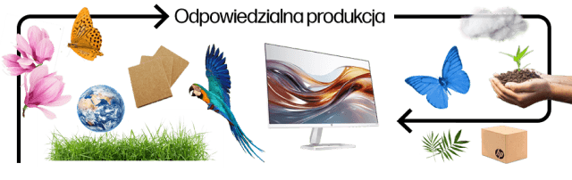 HP 527sw