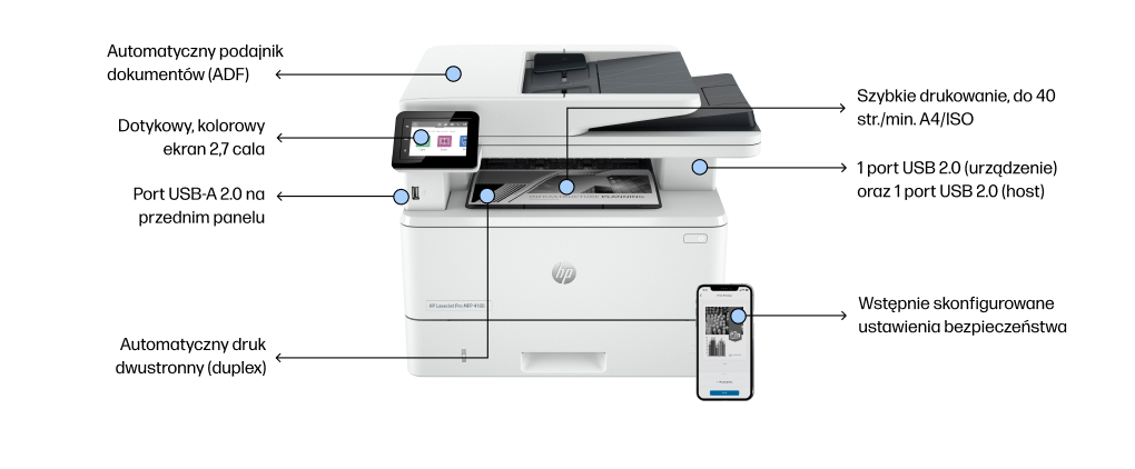 HP LaserJet Pro MFP 4100