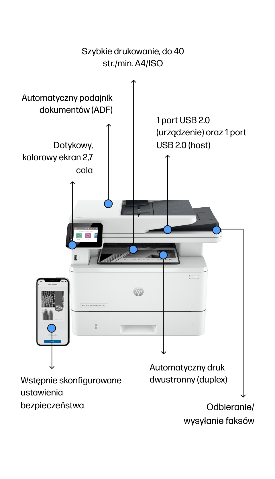 HP LaserJet Pro MFP 4100