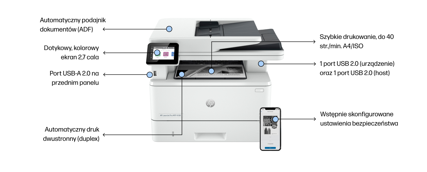 Багатофункціональний принтер HP LaserJet Pro 4100