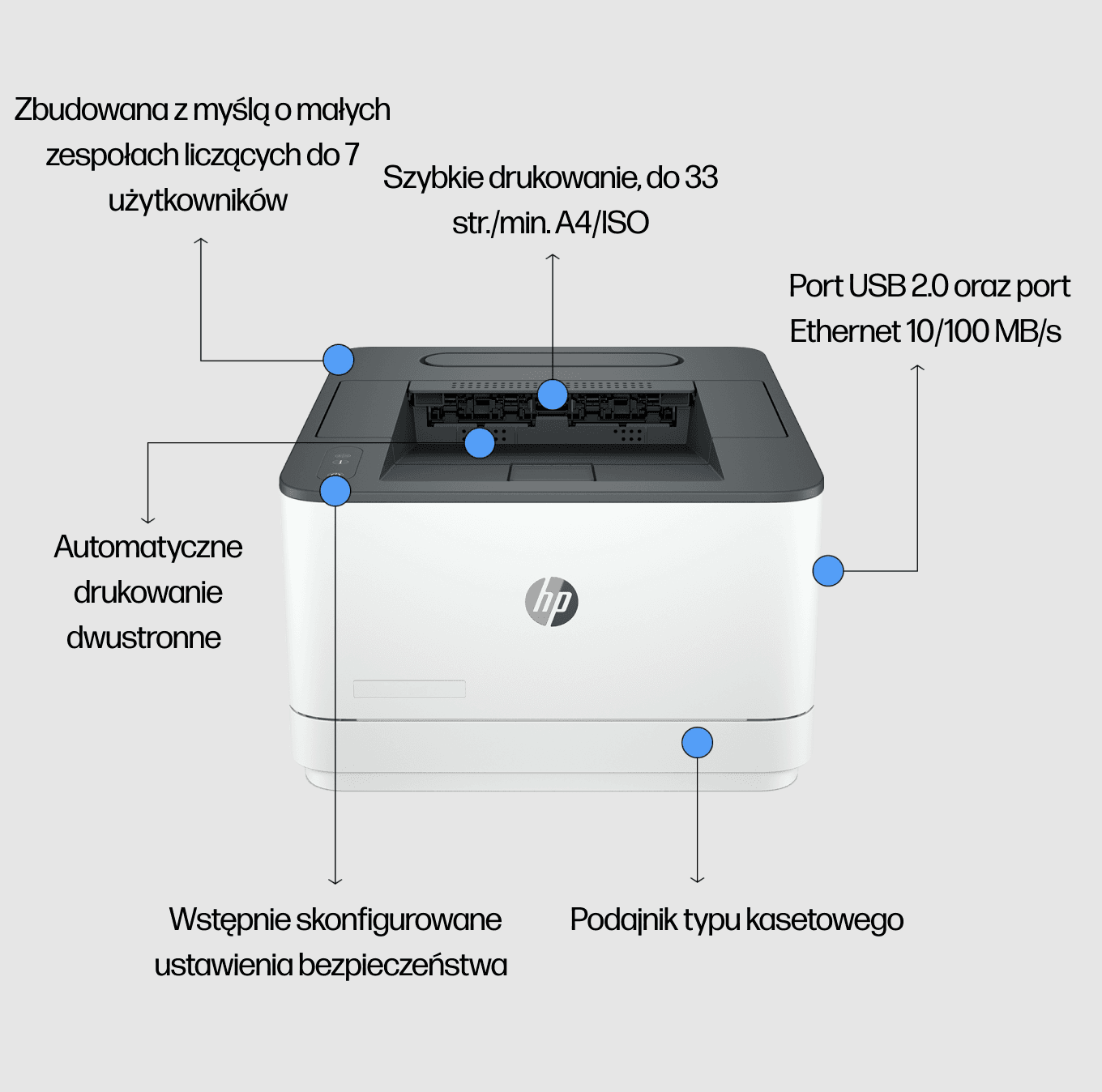 HP PRINT LASERJET  PRO MFP 3000