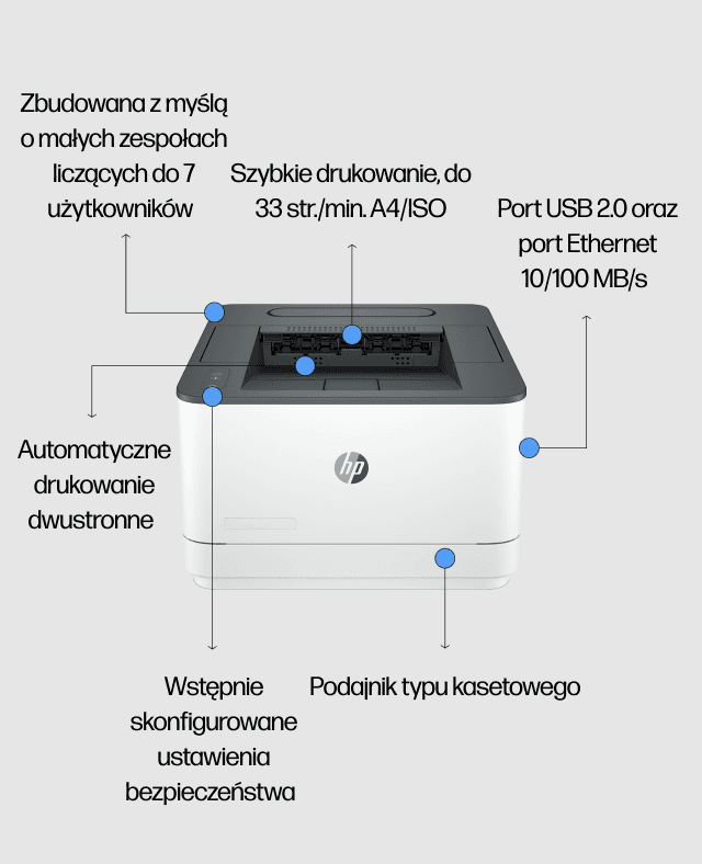 HP PRINT LASERJET  PRO MFP 3000
