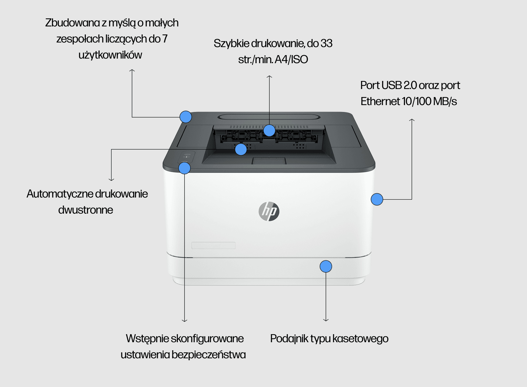 HP PRINT LASERJET  PRO MFP 3000