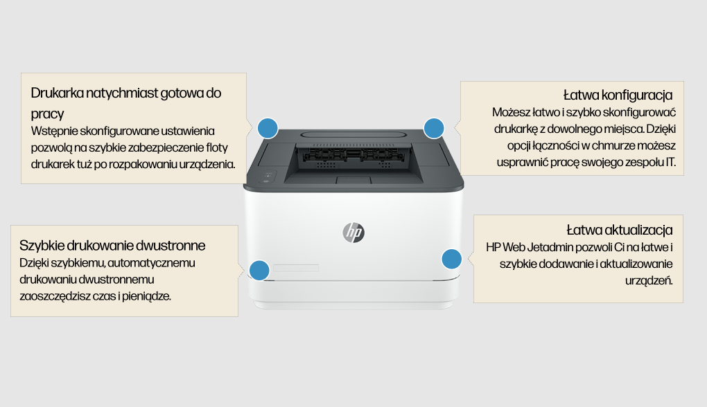 HP PRINT LASERJET  PRO MFP 3000