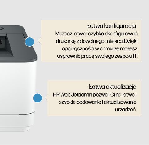 HP PRINT LASERJET  PRO MFP 3000