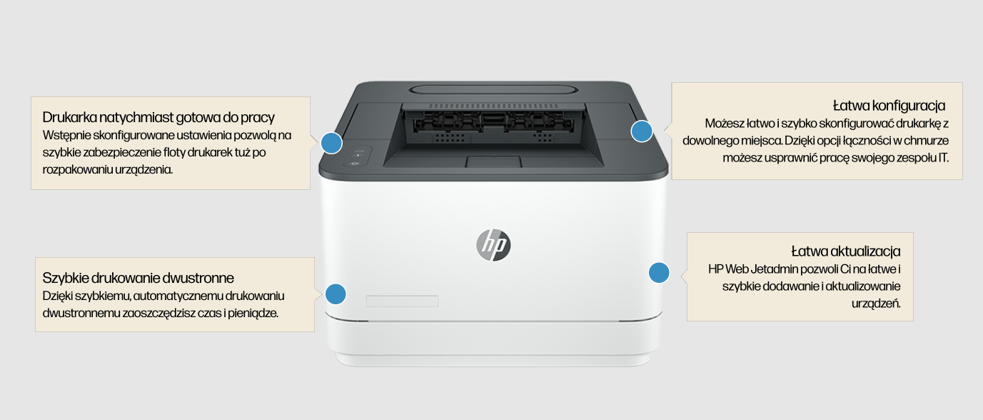 HP PRINT LASERJET  PRO MFP 3000