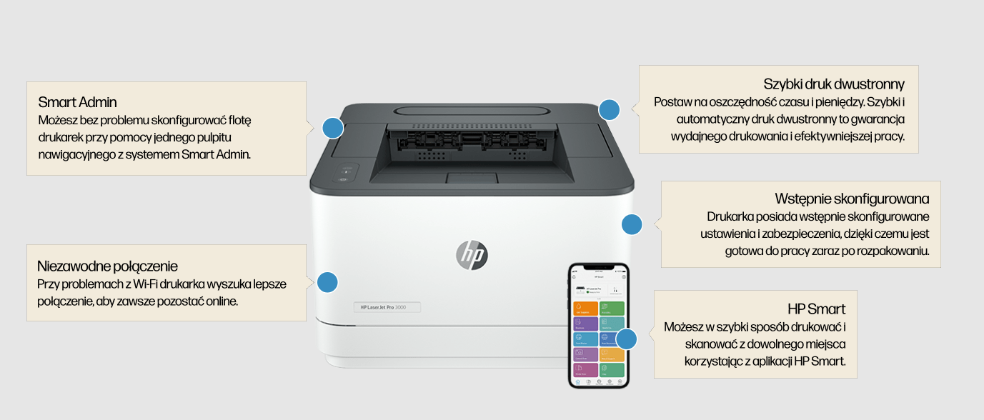 HP PRINT LASERJET  PRO MFP 3000