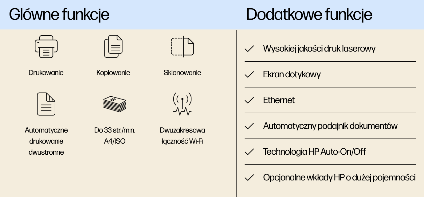 Багатофункціональний пристрій HP PRINT LASERJET PRO 3100