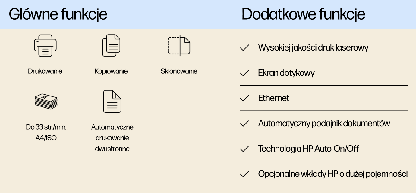 Багатофункціональний пристрій HP PRINT LASERJET PRO 3100