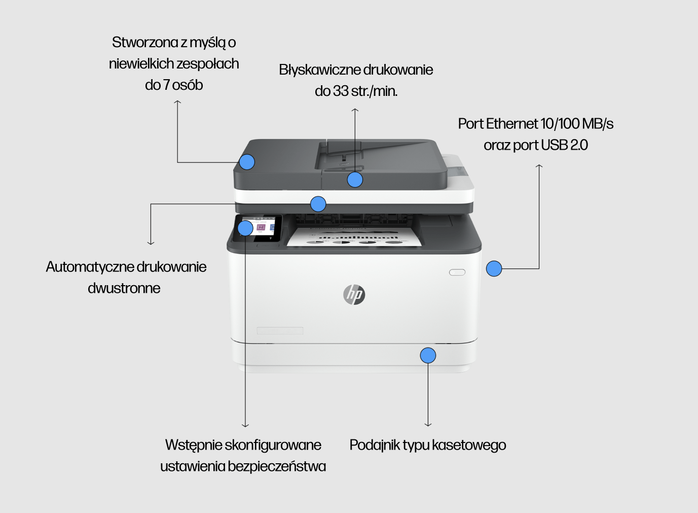 Багатофункціональний пристрій HP PRINT LASERJET PRO 3100