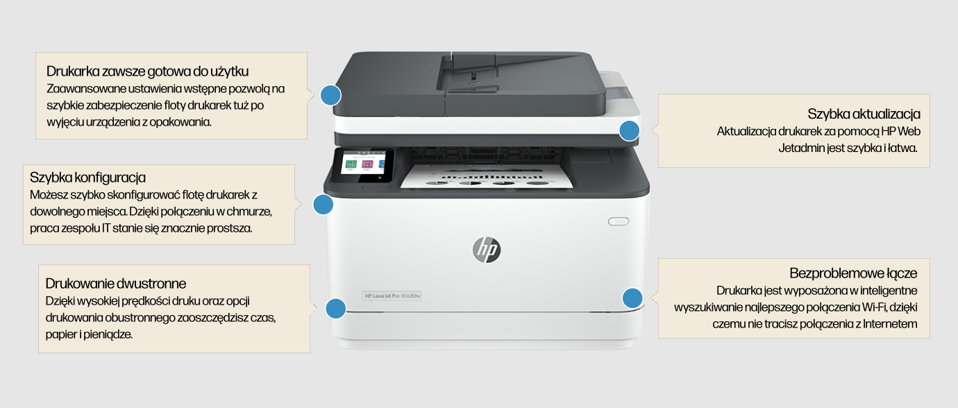 Багатофункціональний пристрій HP PRINT LASERJET PRO 3100