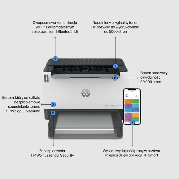 HP Printer Laser Jet Tank