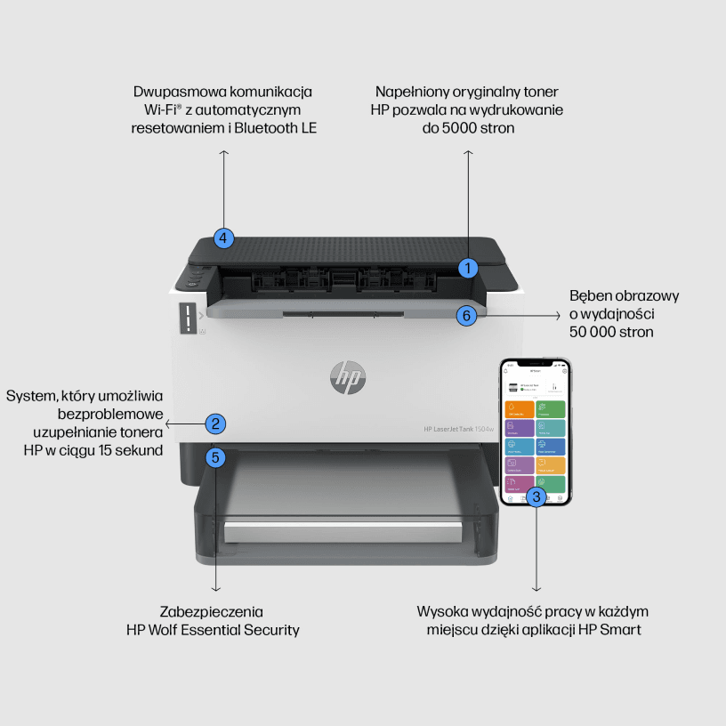HP Printer Laser Jet Tank