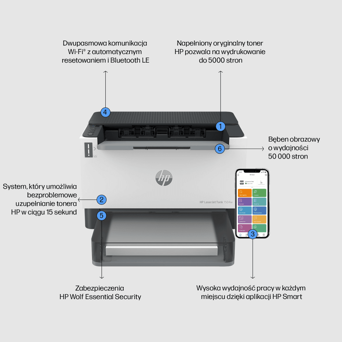 HP Printer Laser Jet Tank