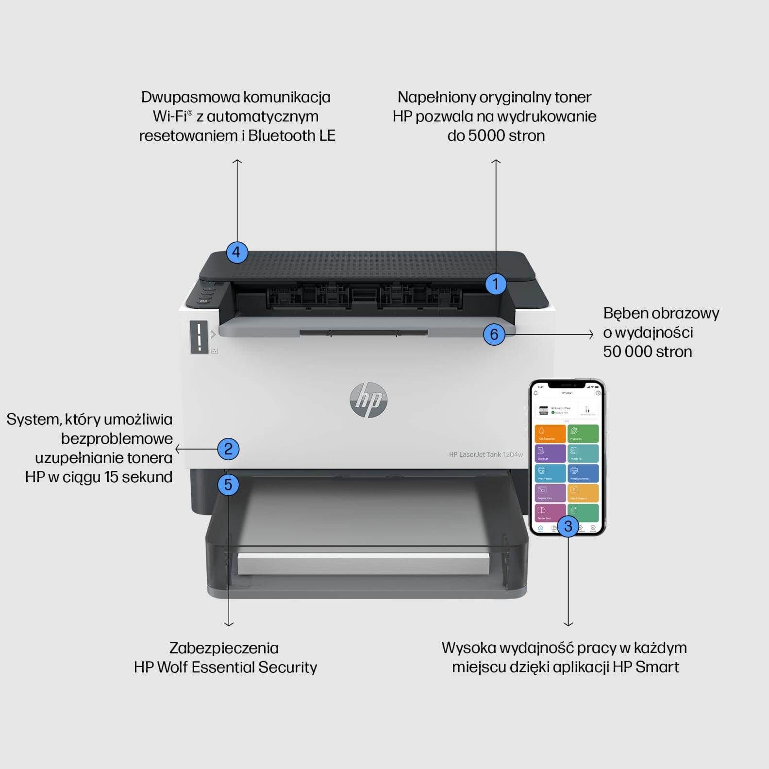 HP Printer Laser Jet Tank