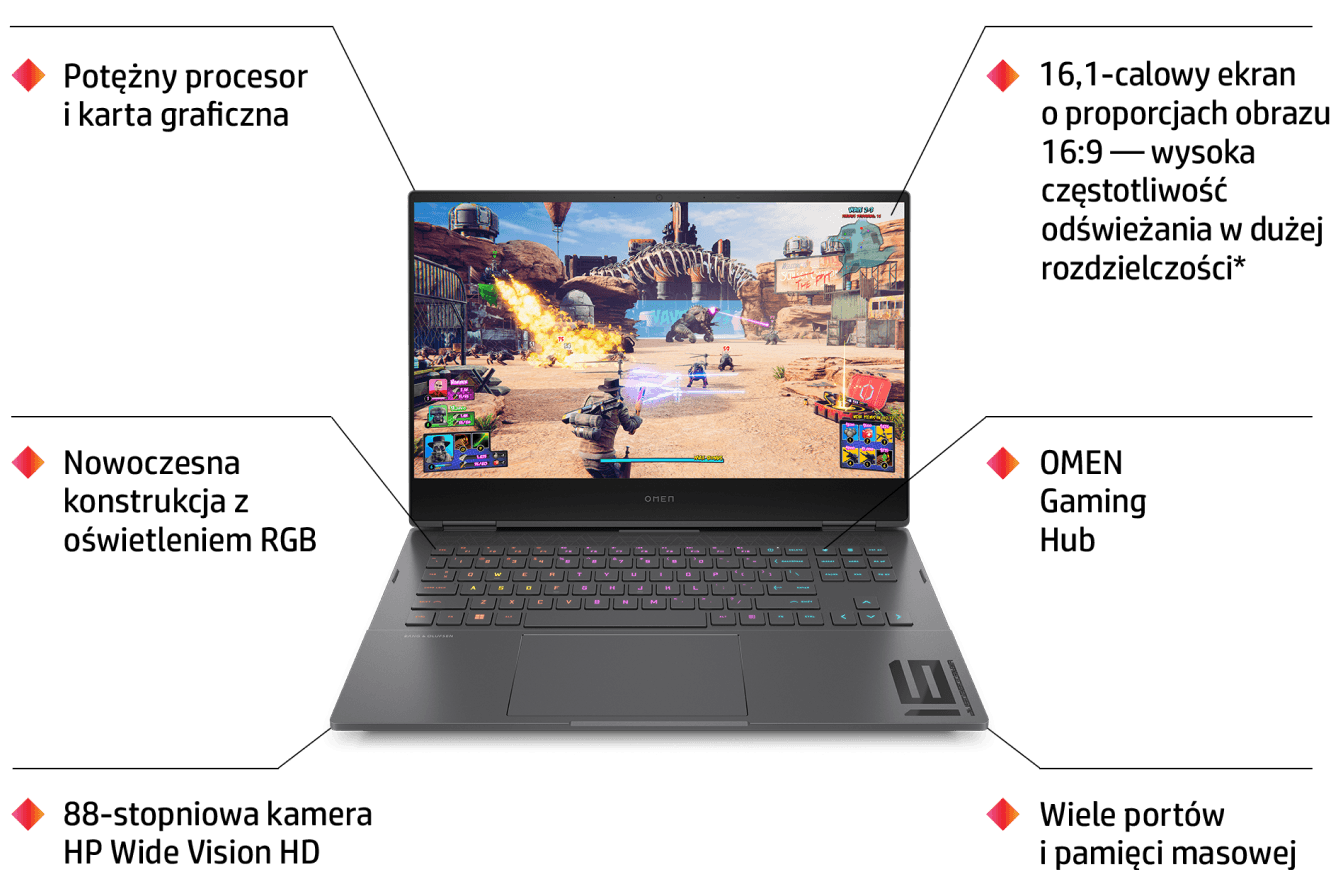 HP OMEN-16