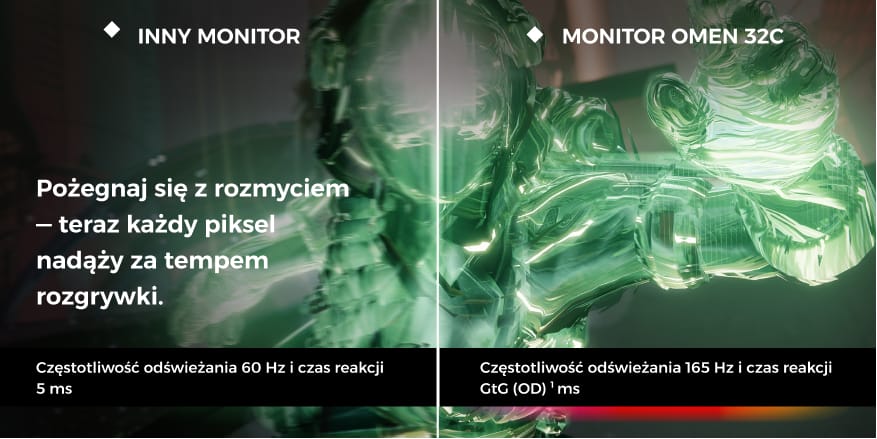 HP MONITOR GAMINGOWY OMEN 32C