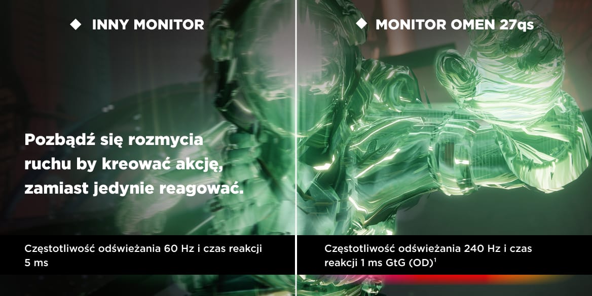 HP MONITOR GAMINGOWY OMEN 27QS