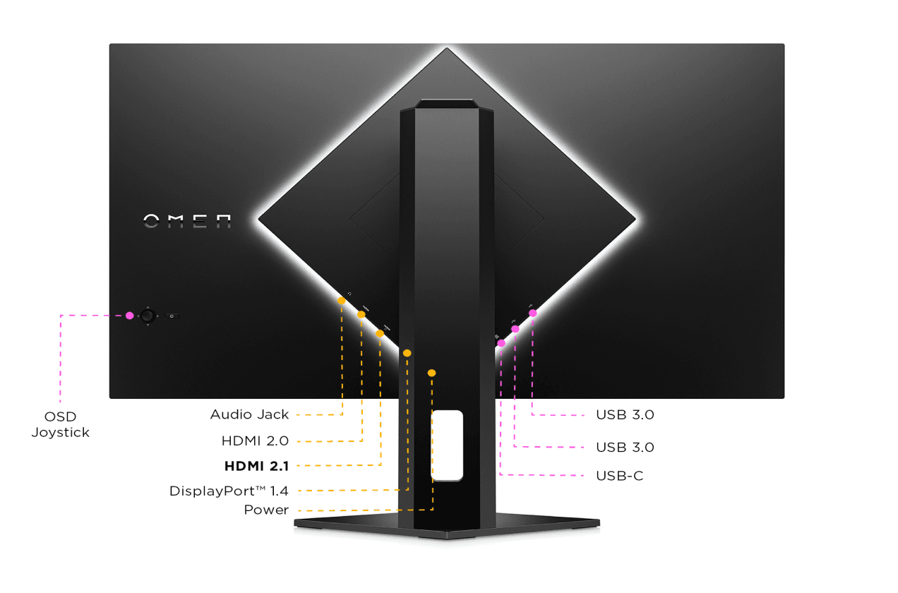 HP Omen 27c Features