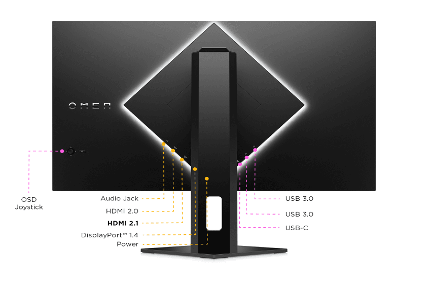 HP Omen 27c Features