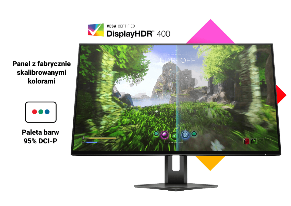 HP Omen 27c Features