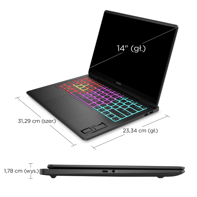 Describe Product