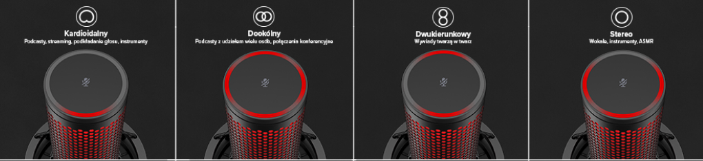 HP Microphones QuadCast 2