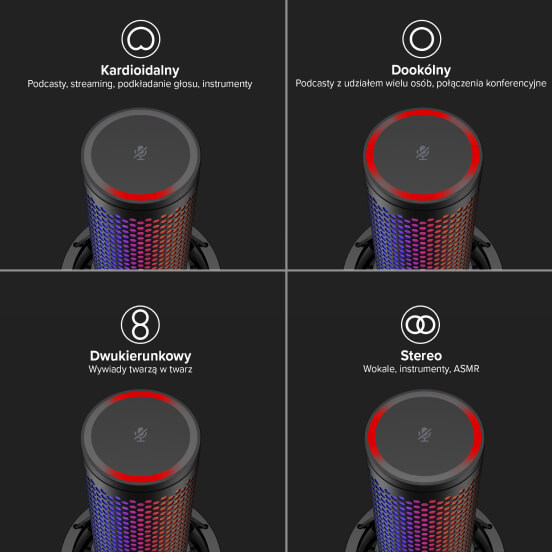 Мікрофони HP QuadCast 2s