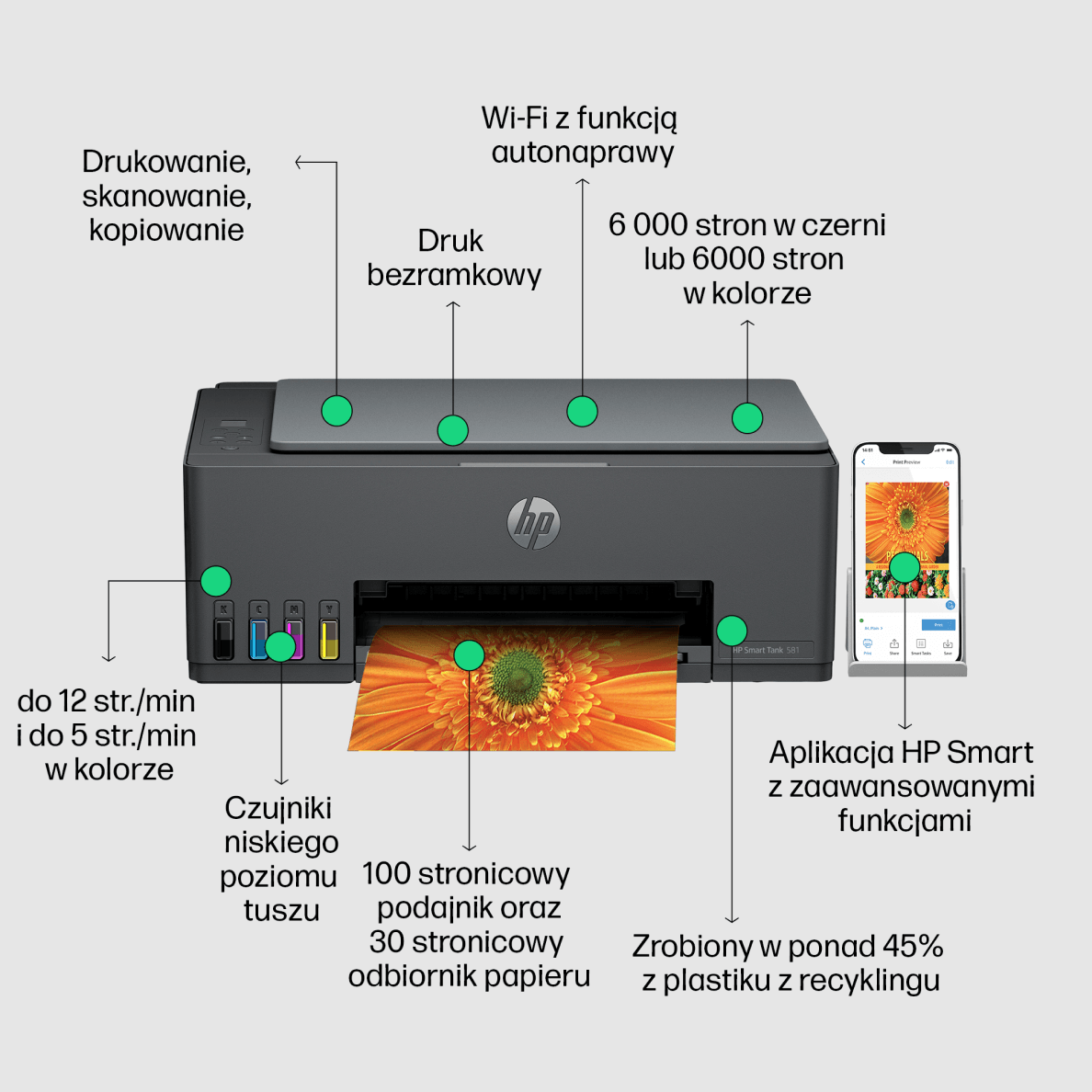 Смартфон HP Smart Tank 580