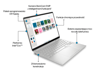 HP Spectre Dashiell Laptop