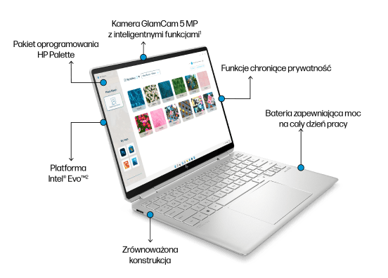 HP Spectre Dashiell Laptop