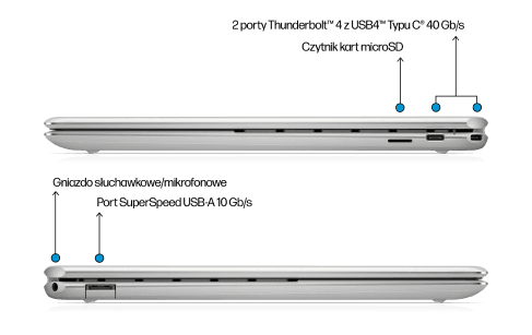 HP Spectre Dashiell Laptop