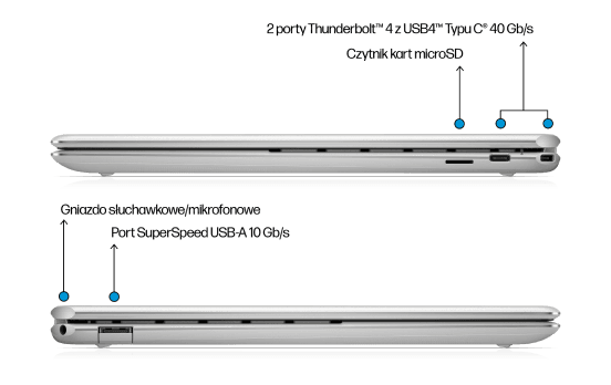 HP Spectre Dashiell Laptop