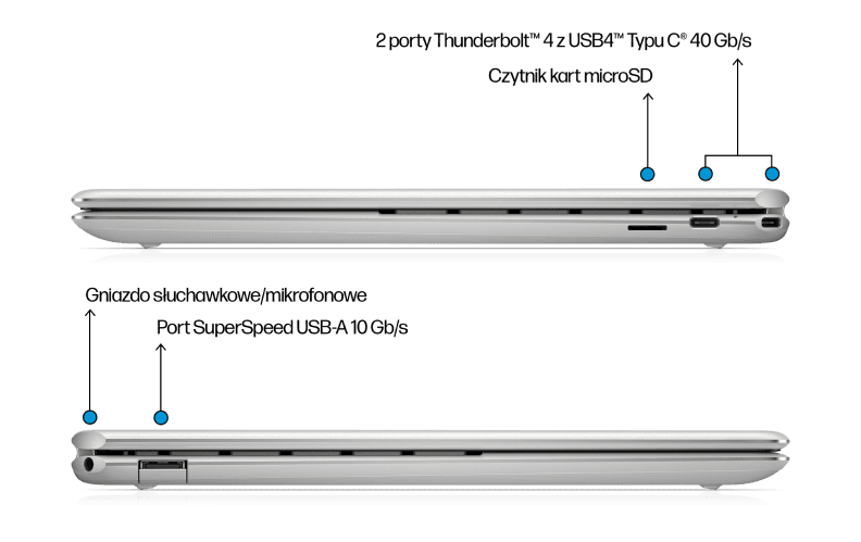 HP Spectre Dashiell Laptop