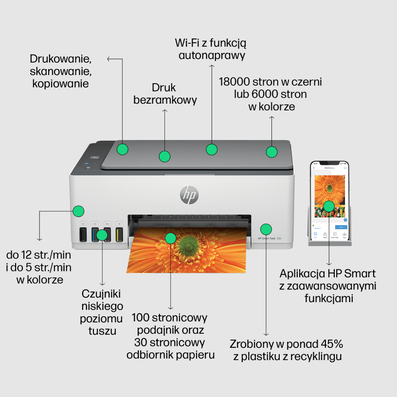 HP Smart Tank 580