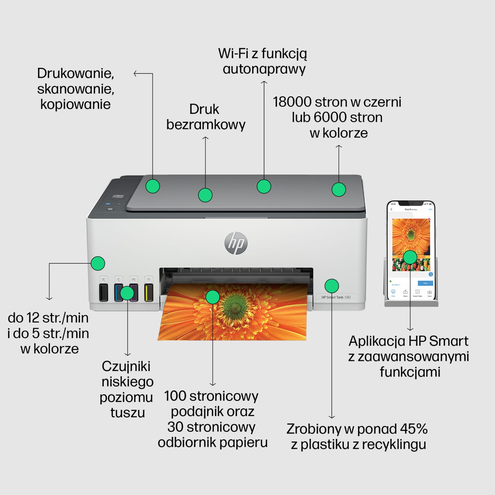 HP Smart Tank 580
