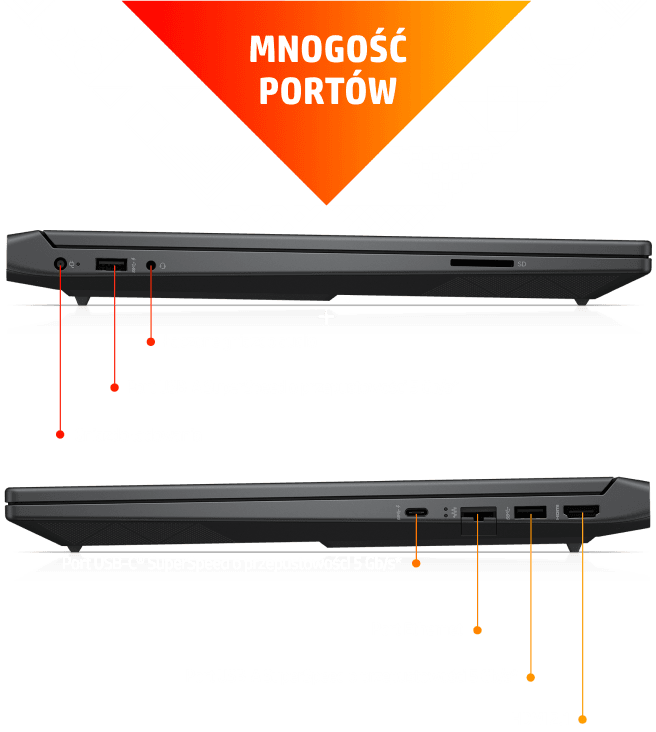 Laptop Victus 15