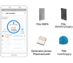 Sharp Air purifier KI-N42EU-L