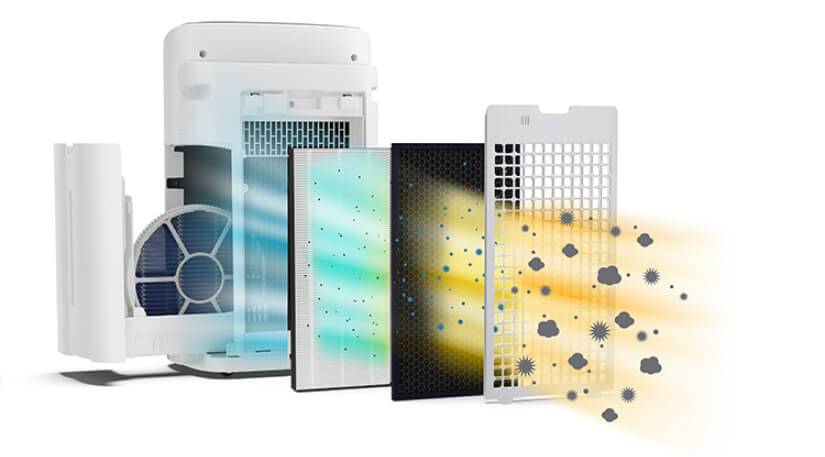 Sharp Air purifier KI-N42EU-L