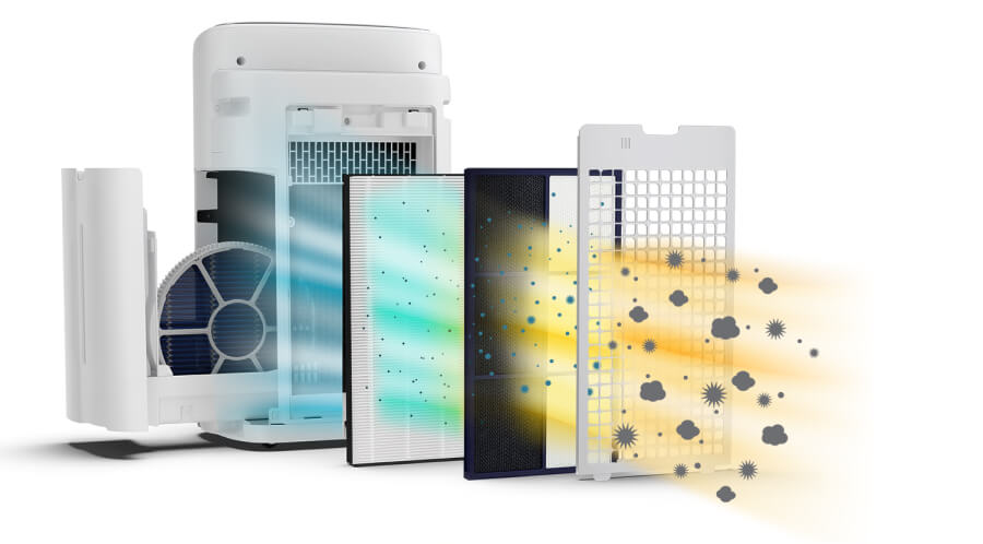 Sharp Air purifier KI-N52EU-L