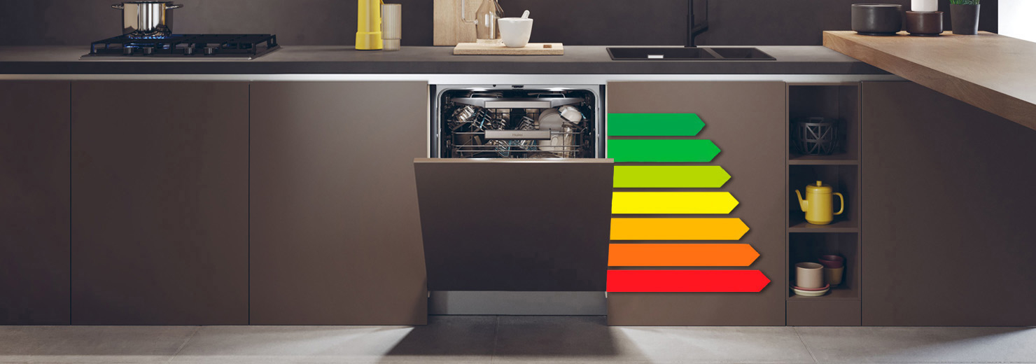 Найвищий клас енергоспоживання А – нижче енергоспоживання