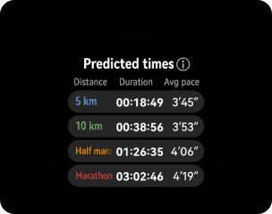 Екран програми, що відображає числові параметри відстані та часу